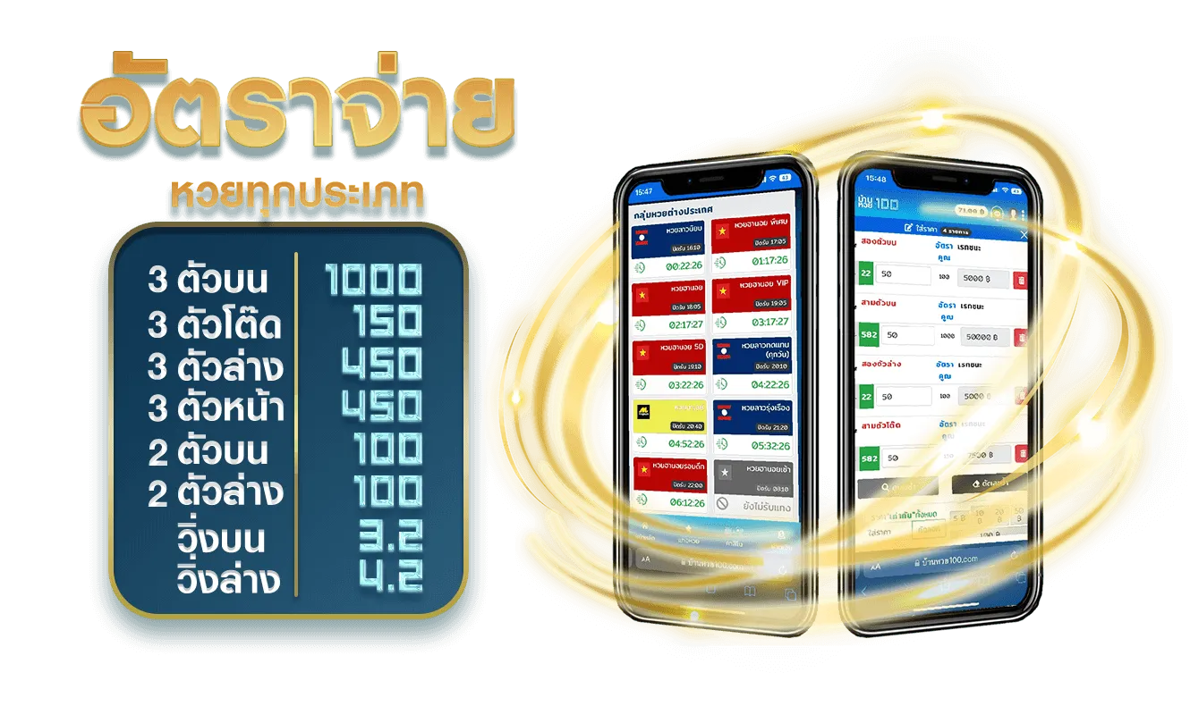 ผล หวยลาว mthai ทางเข้า